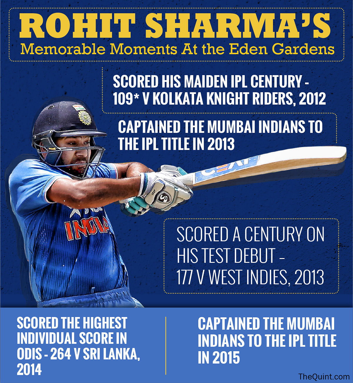 Rohit Sharma shares a special bond with the Eden Gardens and this piece explores his love for the venue.