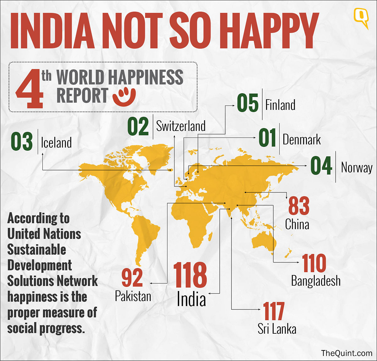 India ranks 118 in the World Happiness Report 2016. Clearly, we are not a very happy nation. But why?