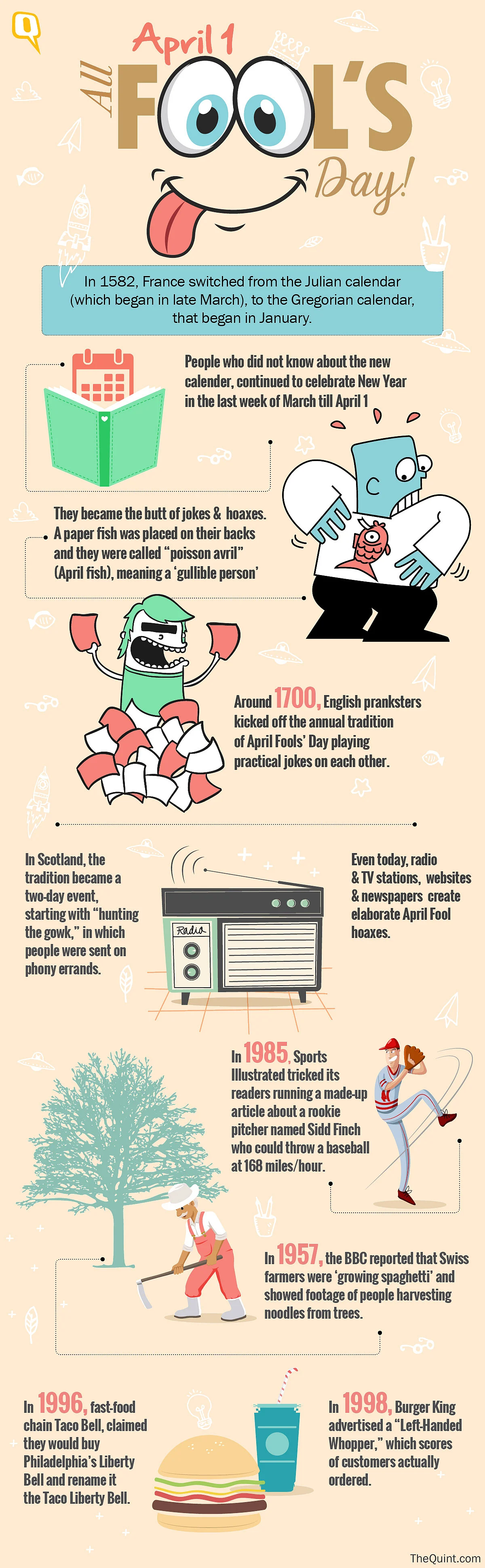 April Fool’s Day: The Long Glorious Tradition of Tomfoolery