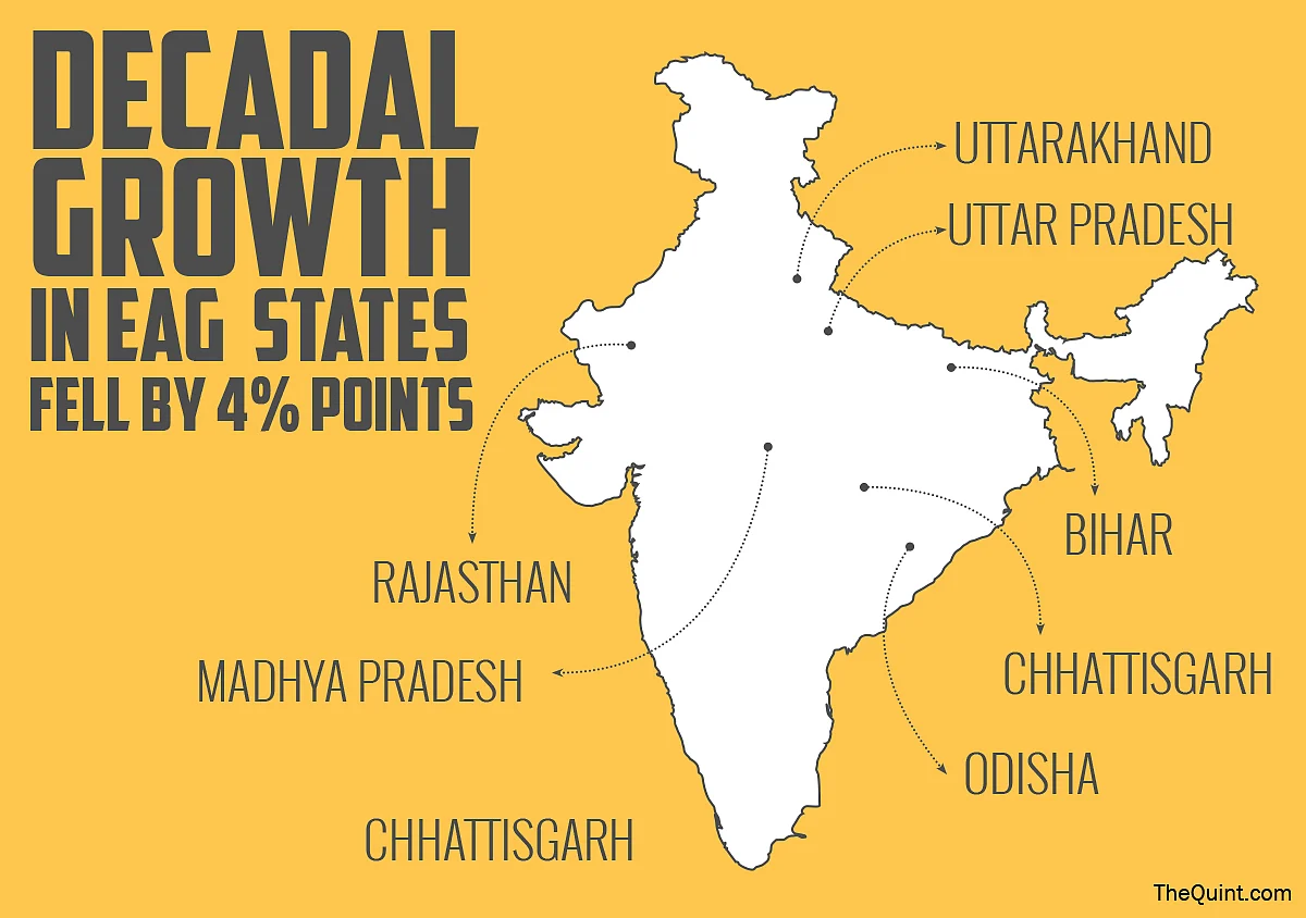 (Graphics: <b>The Quint</b>/Rahul Gupta)