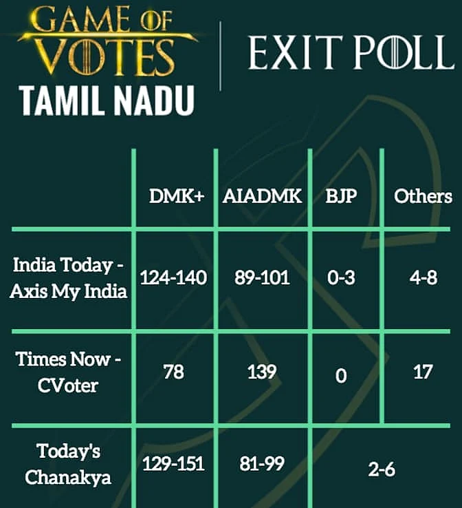 (Graphic: <b>The Quint</b>)