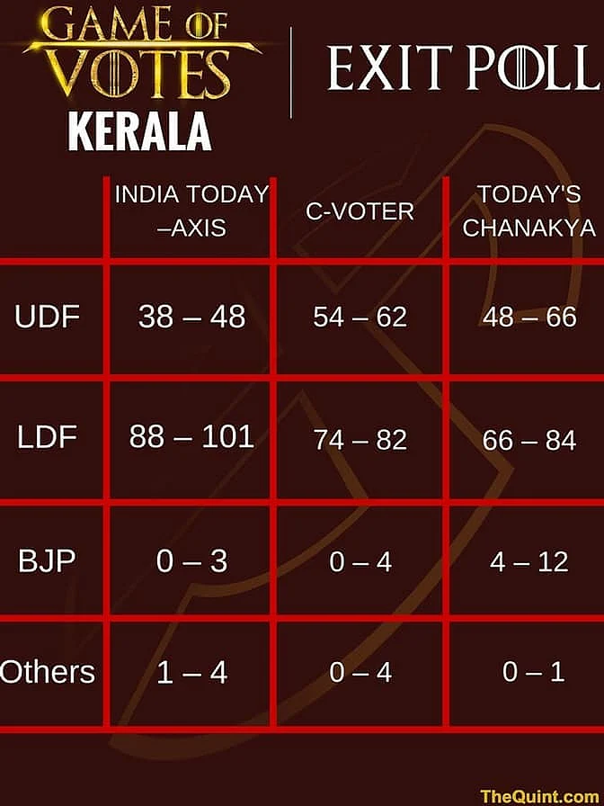 (Graphic: <b>The Quint</b>)
