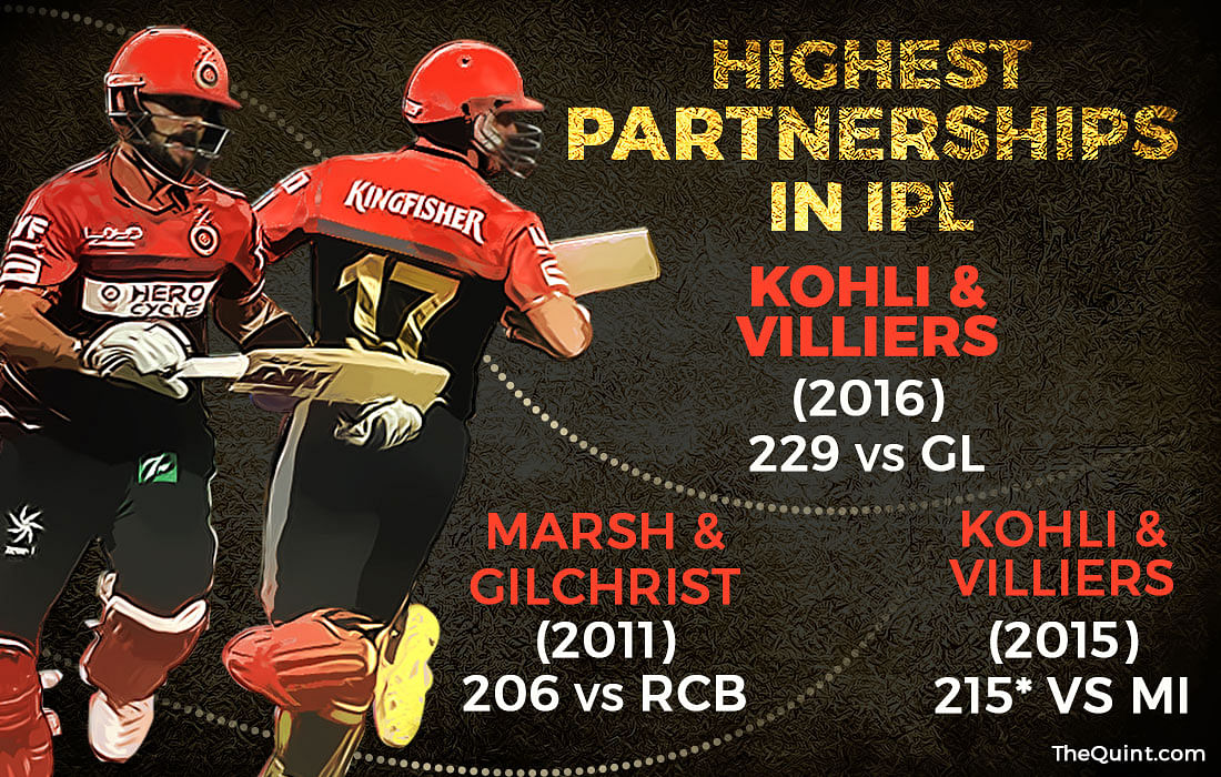 Most runs this IPL, most 100s this IPL or even highest partnership - Virat Kohli features in all!