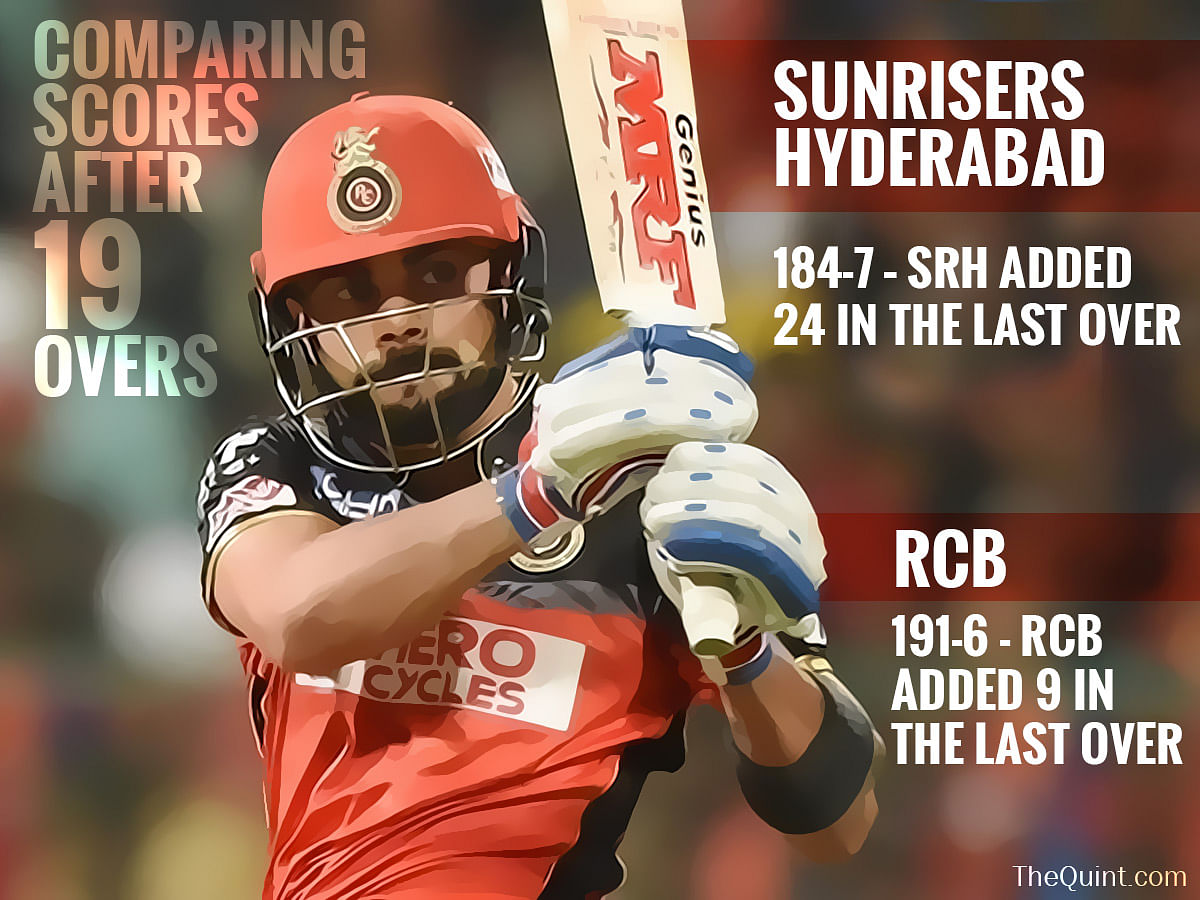 A statistical analyses of the small things RCB did wrong, that cost them the title. 
