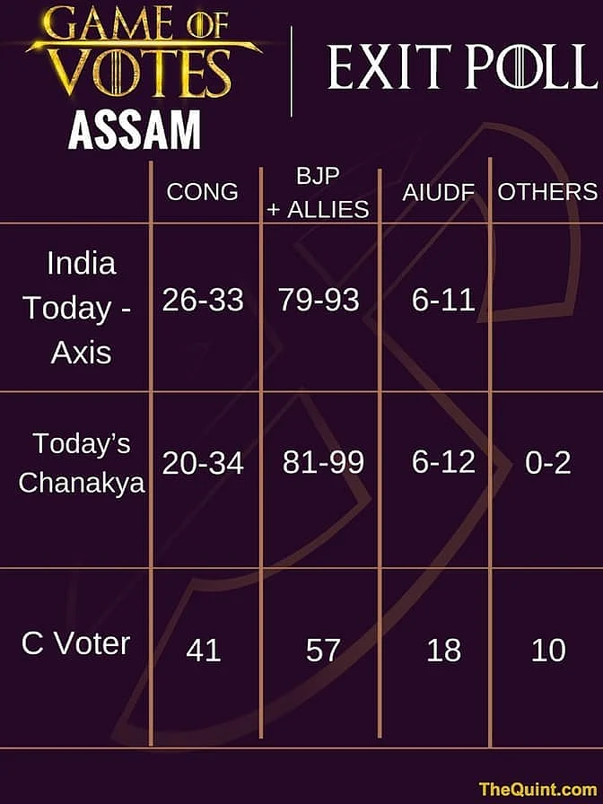 (Graphic: <b>The Quint</b>)
