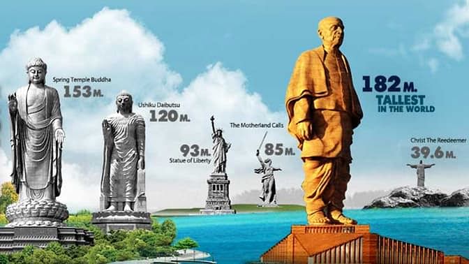 Food for thought: Does omitting Shivaji, Savarkar, Sardar Patel amount to the politicisation of education? 