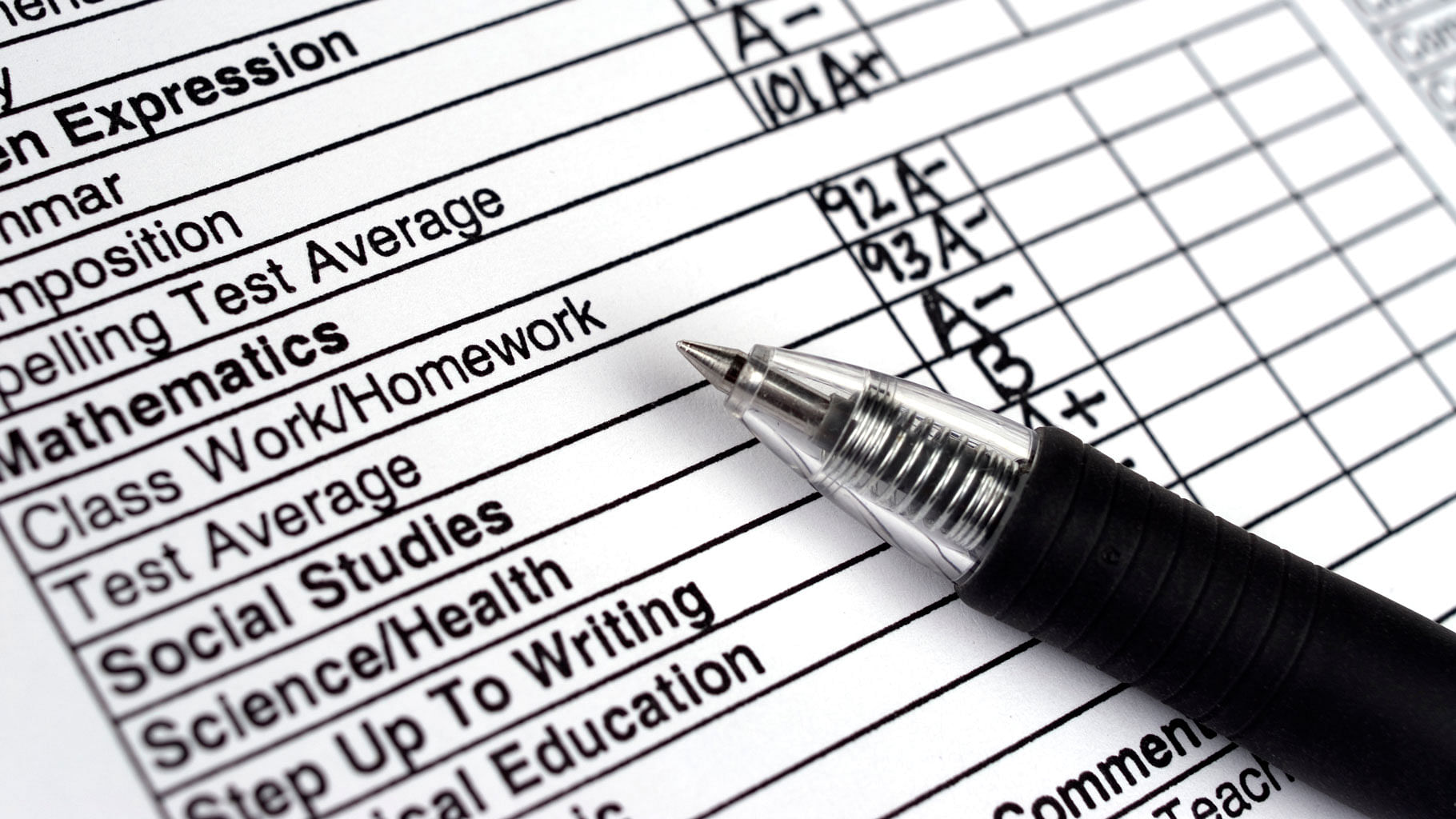 At best that report card defines you only for a period of two months (Photo: iStock)
