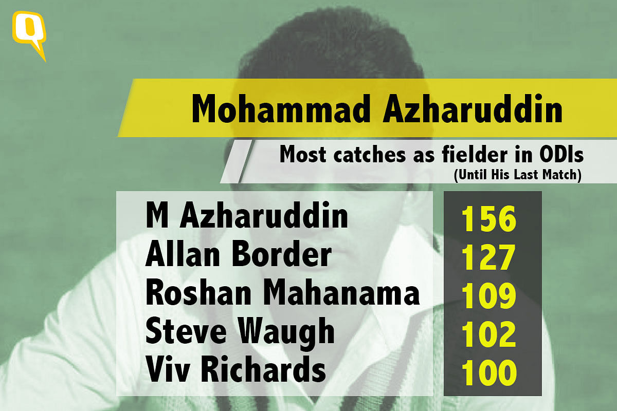 The Quint takes a look at the five biggest records held by Azharuddin until his last international match.