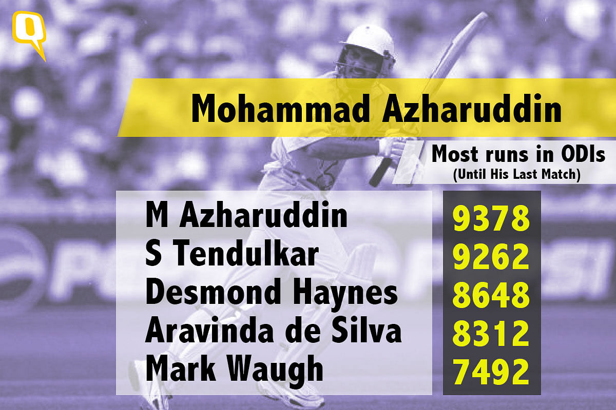 The Quint takes a look at the five biggest records held by Azharuddin until his last international match.