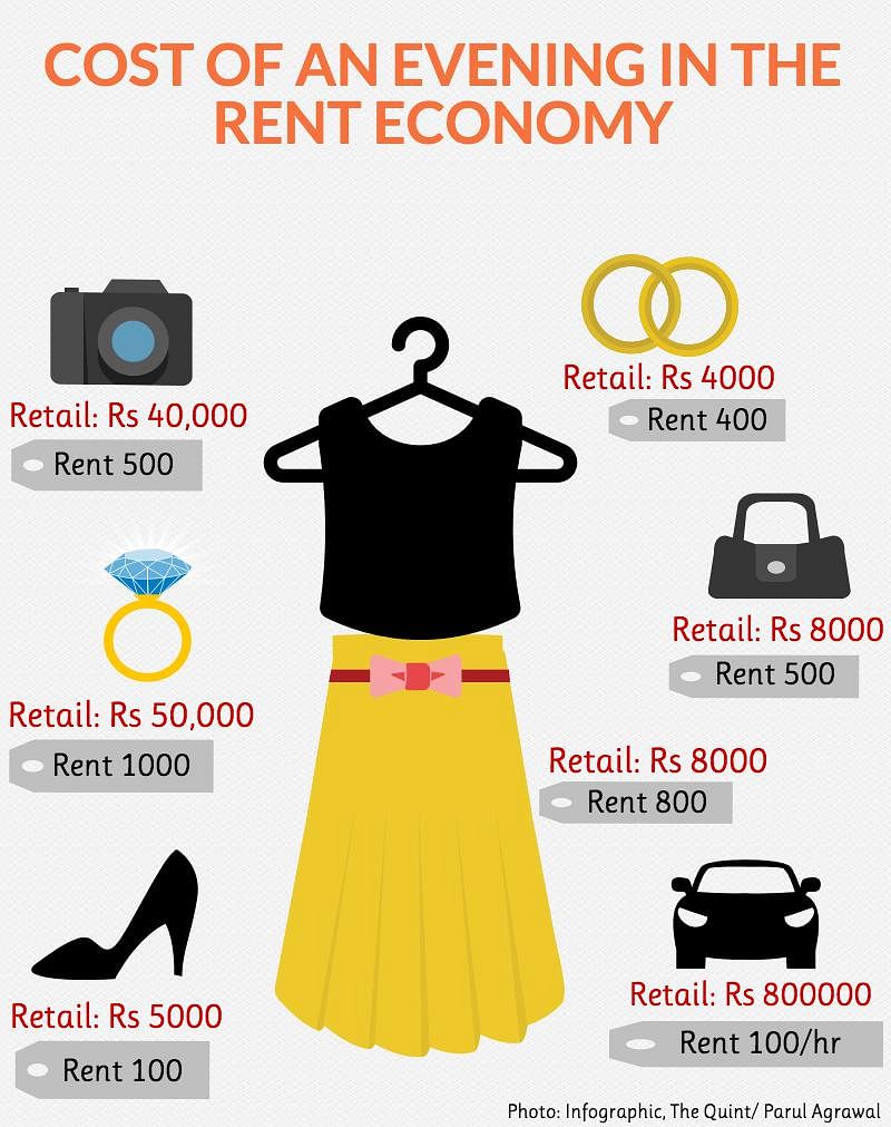 From furniture to travel accessories, high-end bags, diamonds & pets, welcome to the exciting share economy of India 