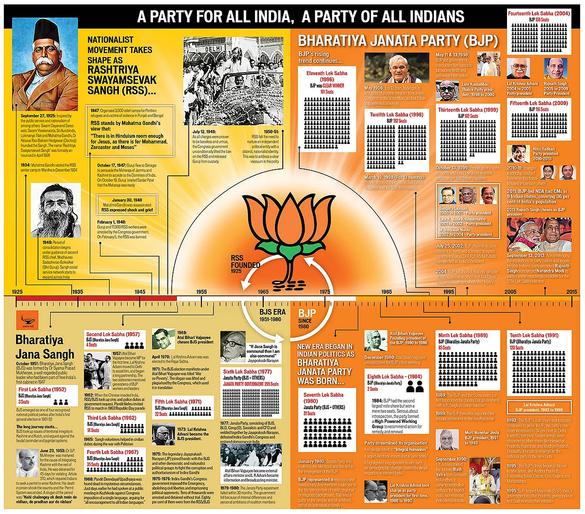 The BJP website’s explanation of itself. (Photo: <a href="http://www.bjp.org/">BJP website</a>)