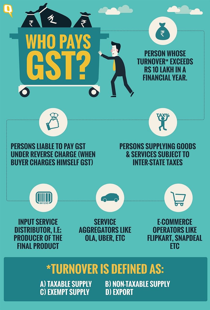 The stage is set for GST.
