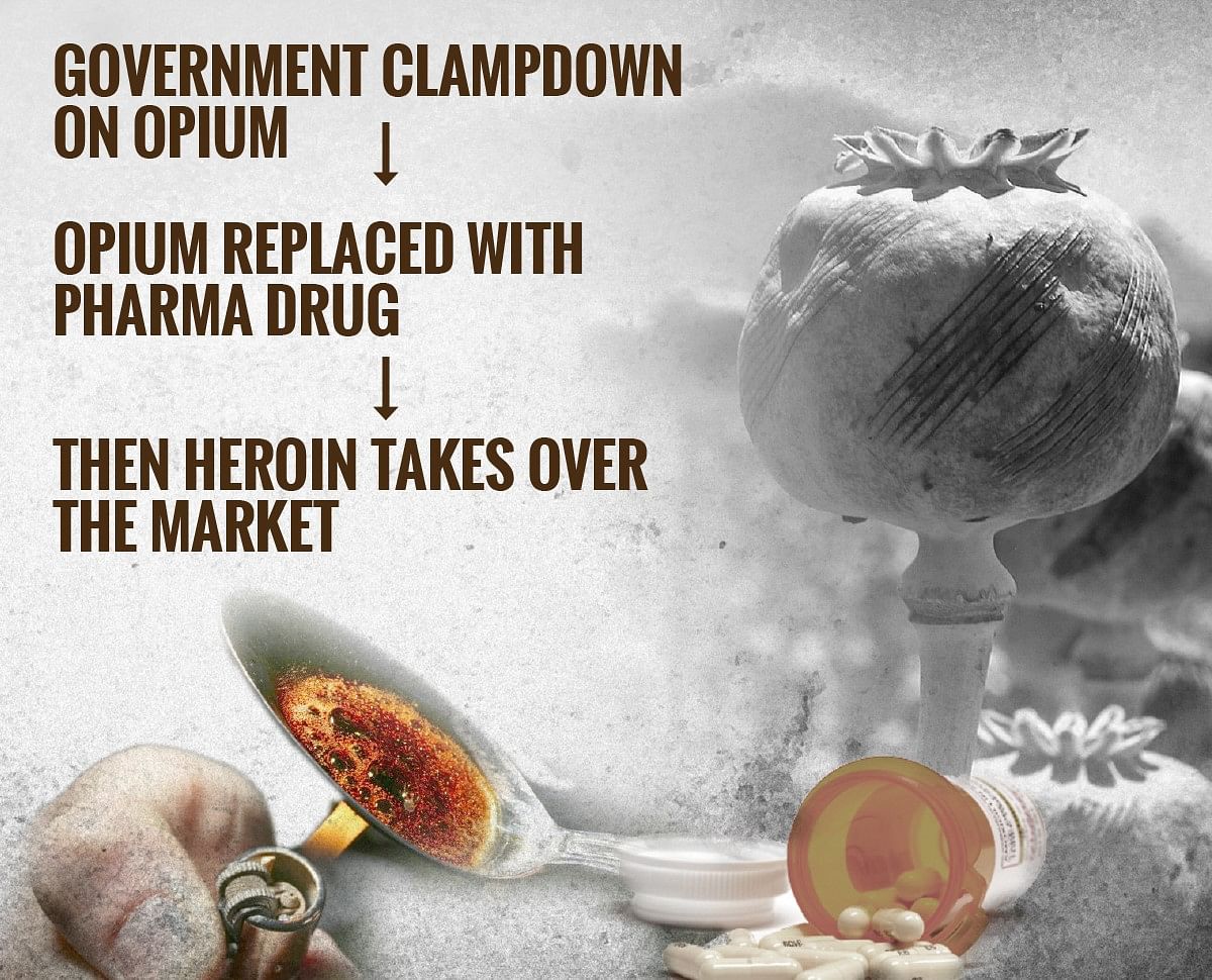 While Punjab CM asks for death penalty for convicted drug peddlers, we decode the state’s drug menace.