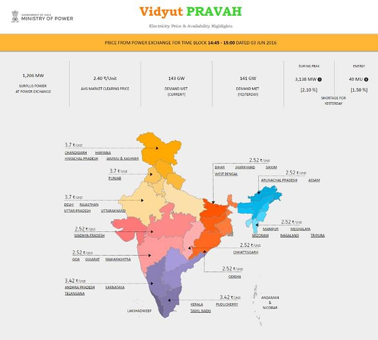 

 Vidyut Pravah is a smartphone app that updates every 15 minutes with details of regional power availability.