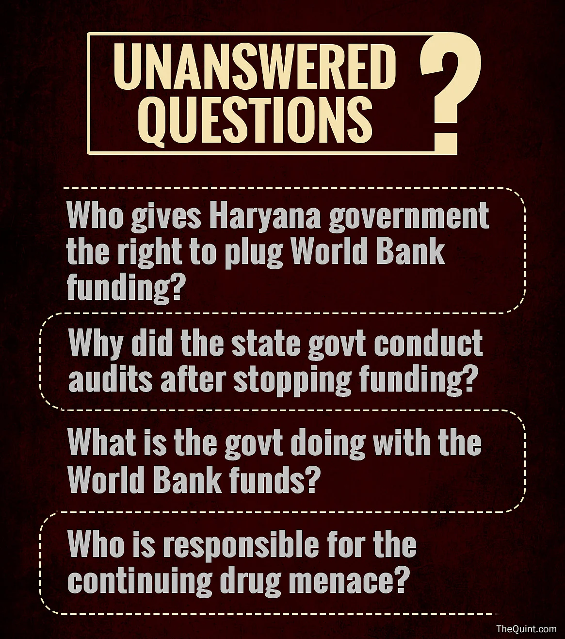 (Graphic: Liju Joseph/<b>The Quint</b>)