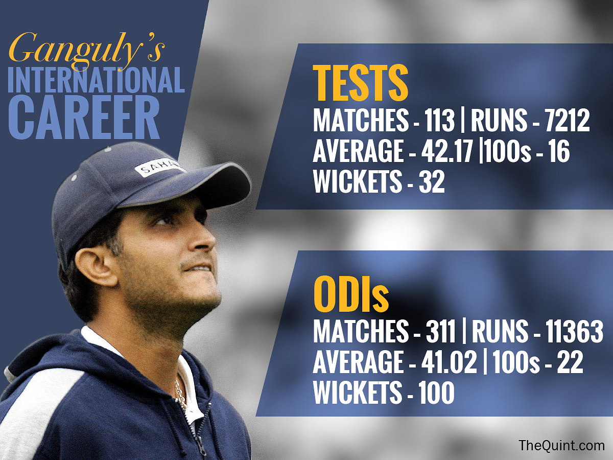 On his 46th birthday, The Quint takes a look at the five records held by Sourav Ganguly.