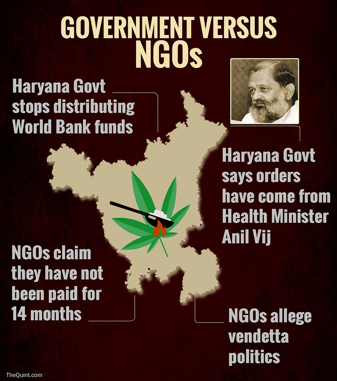 (Graphic: Liju Joseph/<b>The Quint</b>)
