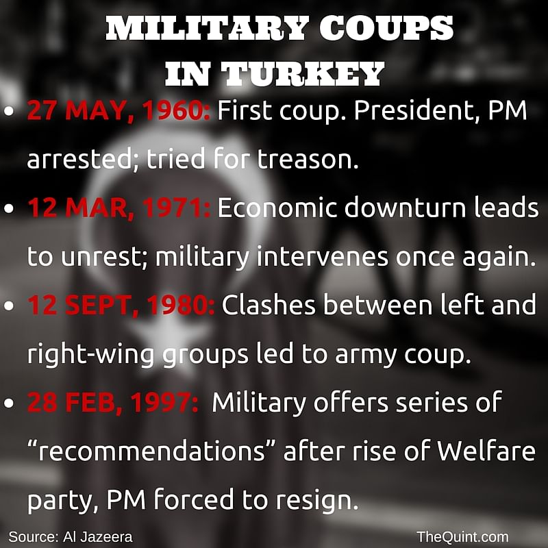 In the past, the military made four attempts to seize control from the government in power.