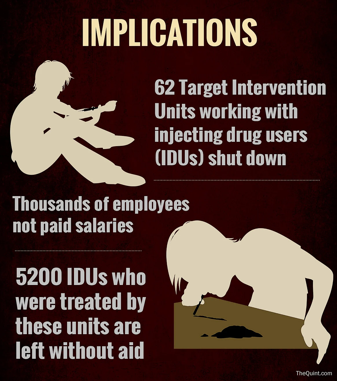 (Graphic: Liju Joseph/<b>The Quint</b>)