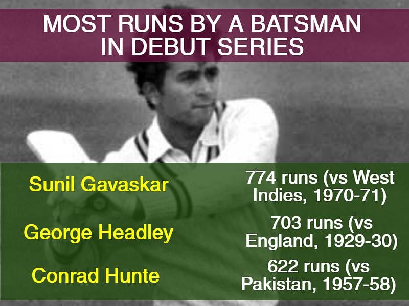 The Quint takes a look at the five records held by Sunil Gavaskar through cards on his 71st birthday.