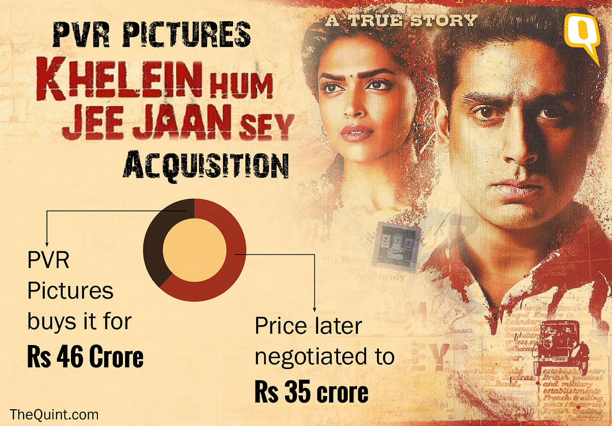 Yes, star and director’s fees are hurting the Bollywood economy, but studios are leading its downfall.