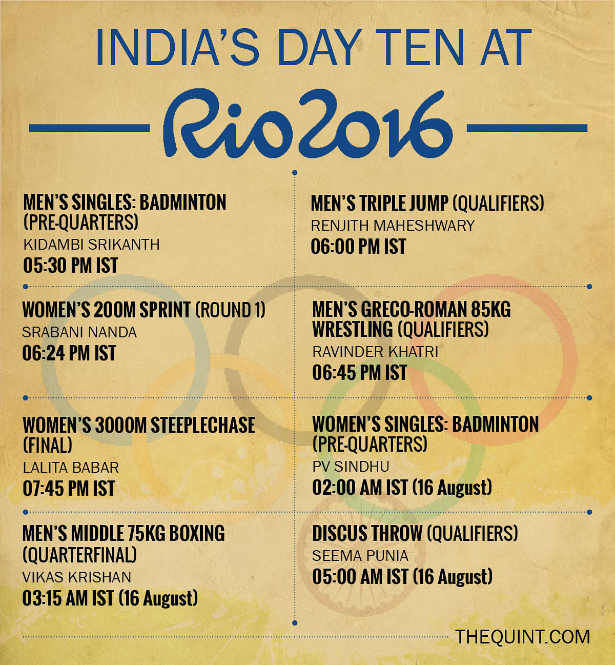 Take a look at India’s schedule for the tenth day of the Rio Olympics.