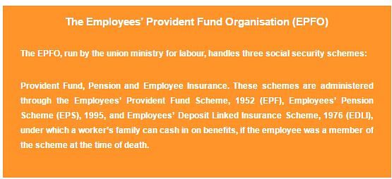 2,200 companies owe over Rs 2,200 crore to the EPFO, the portion of employee salaries they should have deposited.