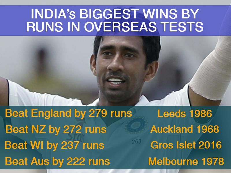 The Quint takes a look at the third Test between India and West Indies through numbers.
