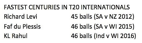 In Stats: India Lose T20 But Rahul, Binny, MSD Enter Record Books