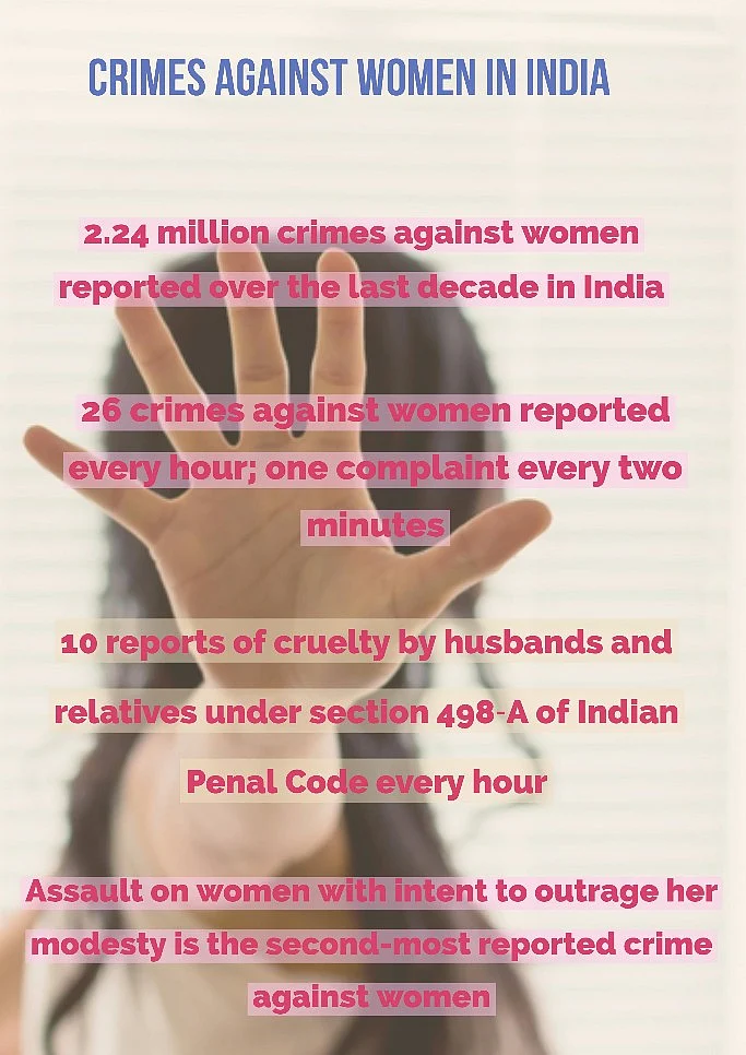 Crimes against women in India. (Photo: iStock)