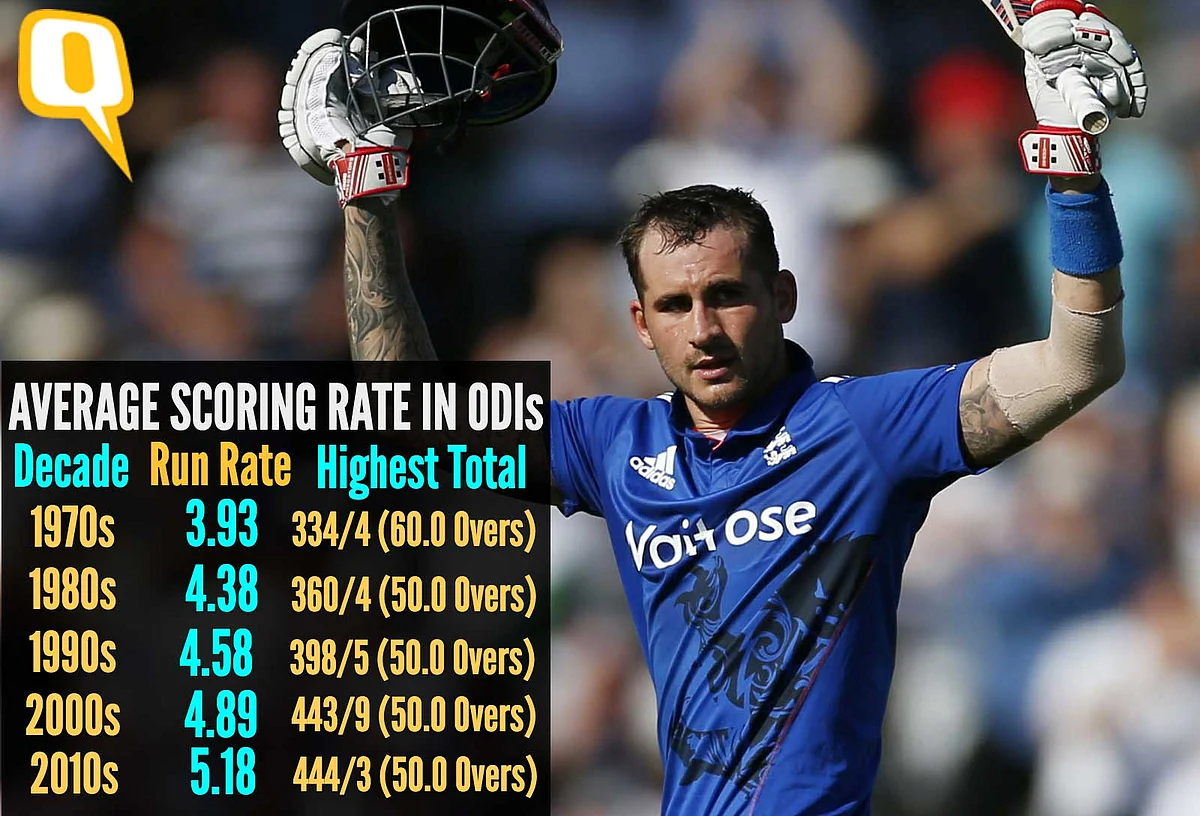 Cricket All About The Batsmen? Oh Yes! Here are Stats to Prove Why
