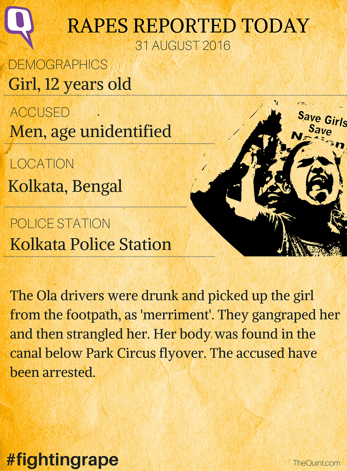 As Independent India turns 70, The Quint’s year-long-campaign will attempt to track rapes reported every day. 