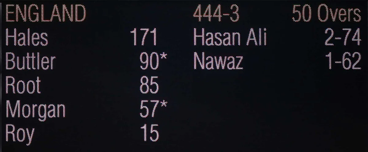 General view of the scoreboard displaying England’s record ODI batting score after the game against Pakistan. (Photo: Reuters)