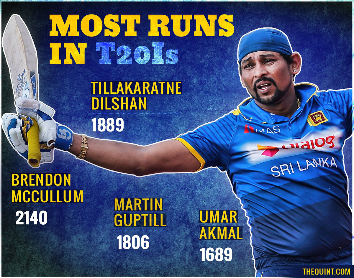 Of the 22 centuries Dilshan scored in ODIs, 18 results in a Sri Lankan victory.