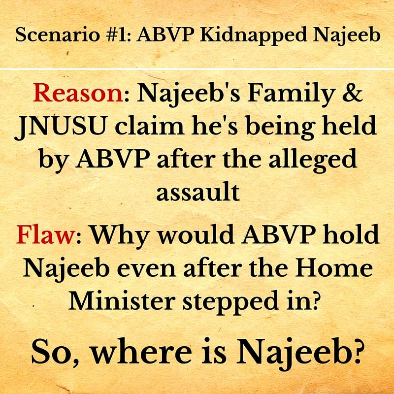 

Najeeb Ahmed, a first year MSc student at JNU, went missing on 15 October 2016. 