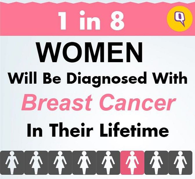 It’s a myth that breast cancer is mostly genetic - 1 in 8 women will be diagnosed with breast cancer in their lives