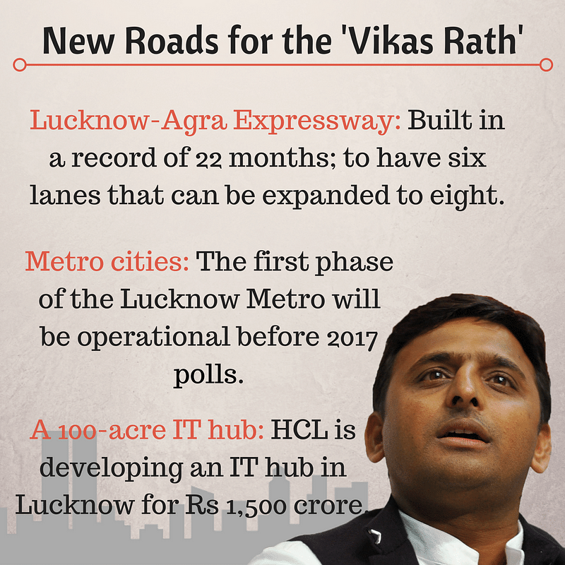 Will the real Akhilesh please stand up? The Quint attempts to decipher if the Yadav scion is truly a Vikas Mantri.