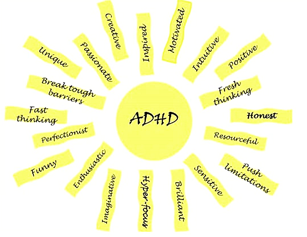 ADHD is an invisible disorder and is often misused as a buzzword. It’s routine for people to say, “I’m so ADHD” to describe their messed up wardrobes just like cleanliness freaks who describe their virtues as “I’m so OCD”. (Photo courtesy: Instagram/kaleidoscopesociety)