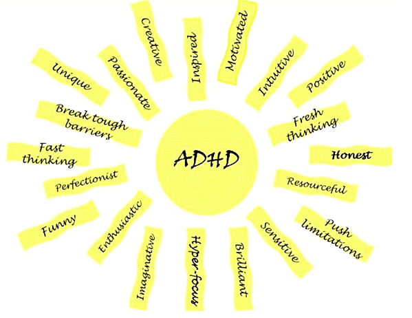 Half of all kids who have ADHD will suffer from it in adulthood too. 