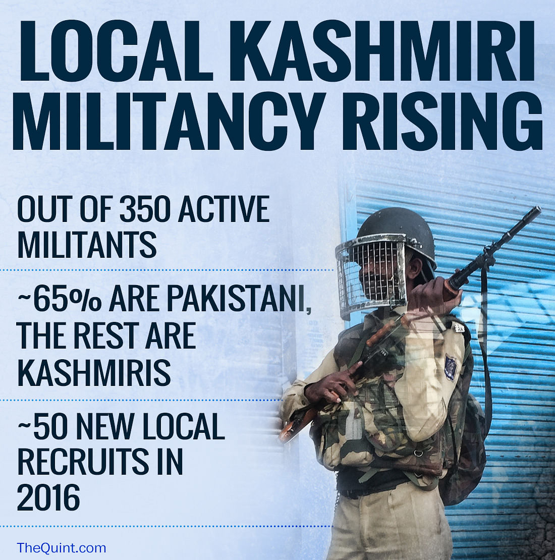 Around 1,800 Over Ground Workers are aiding militants with logistics in Kashmir, say IB sources.