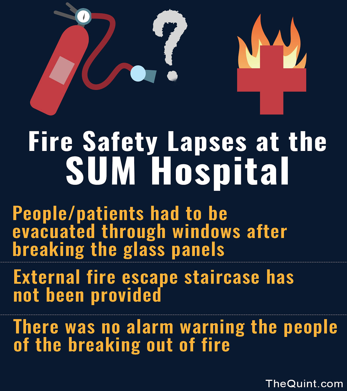 SUM Hospital Fire: How political nexus helped the owner to run the hospital without fire safety certificate. 