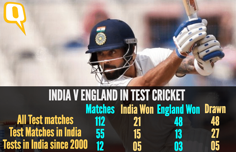The last Test series between the two teams was won by England.