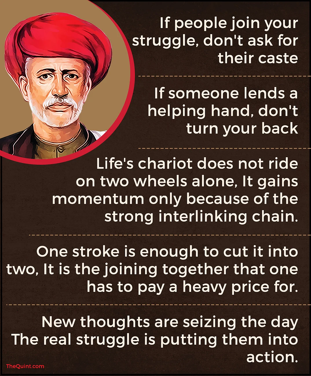 The Polemics of Mahatma Jyotiba Phule on His Birth Anniversary