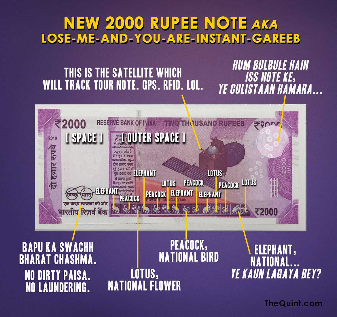 Here’s an honest look at the new Rs 2,000 note. Note kidding.