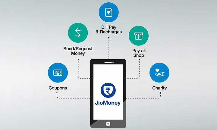 Reliance Jio hopes to achieve big things with Jio Money. (Photo Courtesy: Jio)