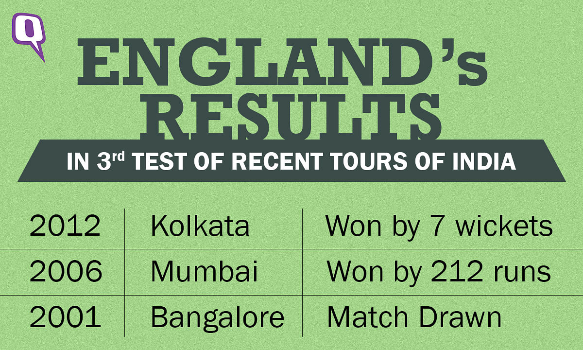 

While India will pumped by their win, England have plenty to worry about ahead of the third Test in Mohali.