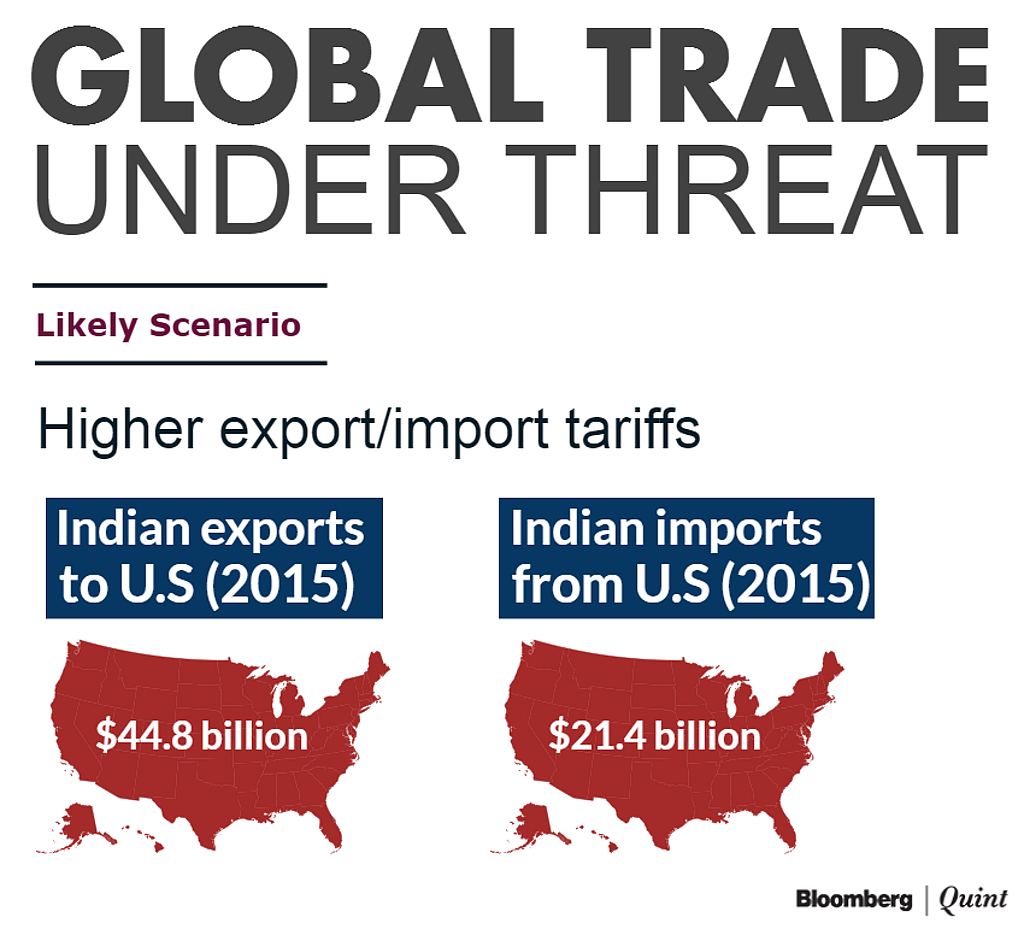 (Photo: BloombergQuint)