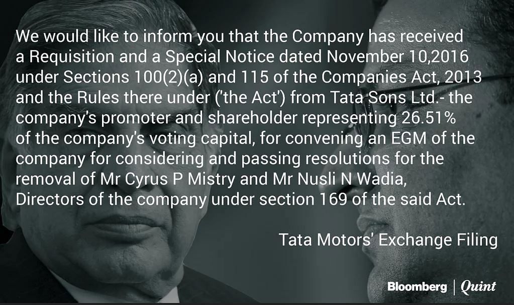 

Tata Sons has stepped up its battle against Cyrus Mistry, and the target this time is Nusli Wadia.