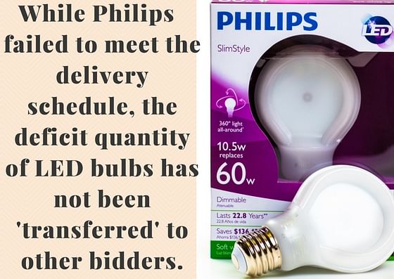 

Modi’s Make in India initiative falls flat as PSUs prefer to  import  Chinese made LED bulbs, writes Chandan Nandy