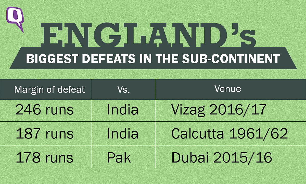 

While India will pumped by their win, England have plenty to worry about ahead of the third Test in Mohali.